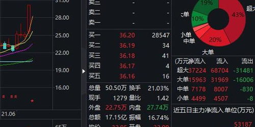 科藍軟件攜手鴻蒙生態(tài)，開啟應用開發(fā)新篇章