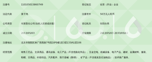 鴻升商貿(mào) 承載北京日用百貨市場的品牌力量與商業(yè)智慧