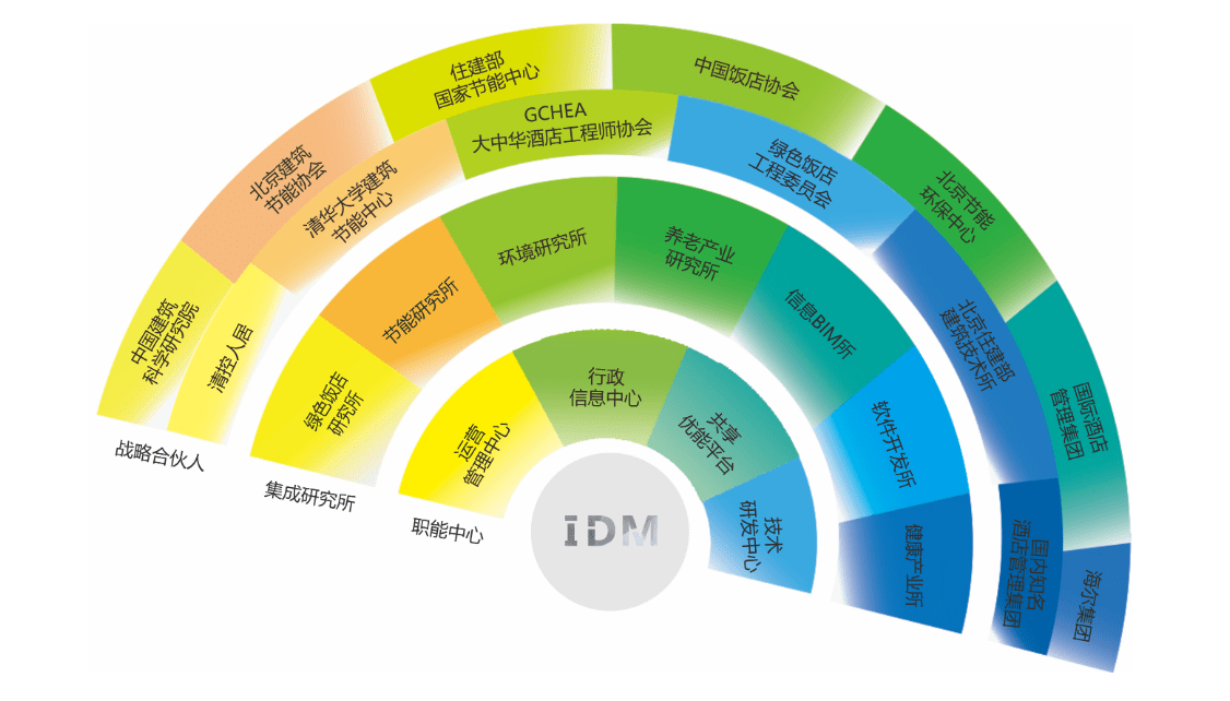 展商推介丨愛創科技——領先的全產業鏈追溯數字化運營服務商