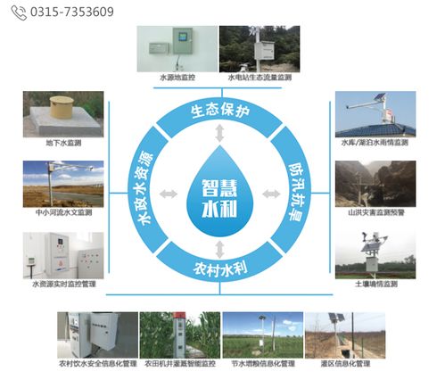 水利監控系統解決方案與技術服務體系構建